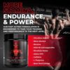 Violence Pre Workout Powder for Men - Precision Dosed Preworkout for Men & Women - Pump Pre Workout Men Keto Energy Drink Powder - 180mg Natural Caffeine, L Citrulline Malate, Beta Alanine Powder - Image 7