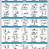 QuickFit 3 Pack - Dumbbell Workouts + Bodyweight Exercises + Barbell Routine Poster Set - Set of 3 Workout Charts - Image 7