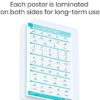 Vive Workout Posters 3 Pack - Bodyweight, Yoga, Stretching Exercise Pack - Home Equipment Accessories Fitness Guide Chart Motivation Sequence for Women, Men, Kids - Laminated, Colored Illustrations - Image 5