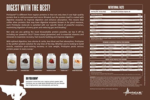 Metabolic Nutrition - Protizyme - 100% Whey Protein Powder, High Protein, Low Carb, Low Fat with Digestive Enzymes, 24 Essential Vitamins and Minerals, Banana Creme, 2 Pound - Image 4