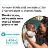 SmartyPants Organic Prenatal Vitamins, Daily Gummy Multivitamin: Folate, Probiotics, Vitamins C, D3, B12, K & Zinc for Immune Support, Digestive Health, & Fetal Development, 120 Gummies, 30 Day Supply - Image 17