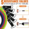 Resistance Bands for Working Out Exercise Bands Resistance Bands Set Fitness Bands Stretch Bands for Exercise Band Workout Bands Resistance Band Door Anchors Work Out Bands Elastic Bands for Exercise - Image 2