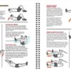 90-Day Transformation Challenge: Abs: The Ultimate Challenge and Workout Log to Get Killer Abs. Train your body At-Home or At the Gym to Shred Fat and Gain Muscle! - Image 6
