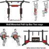 syzythoy Multifunctional Wall Mounted Pull Up Bar Chin Up bar,Dip Station for Home Gym,Indoor Workout,Support to 440Lbs - Image 2