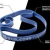 Skelcore Pull-Up Bands Resistance - Single Long Resistance Bands Heavy Resistance for Pull up Assistance, Heavy Resistance Bands for Women and Men Perfect for Outdoor and Home Gyms - Image 3