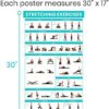 Vive Workout Posters 3 Pack - Bodyweight, Yoga, Stretching Exercise Pack - Home Equipment Accessories Fitness Guide Chart Motivation Sequence for Women, Men, Kids - Laminated, Colored Illustrations - Image 6