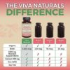 Organic Women Multivitamin with Iron and Probiotics (90 Tablets) – Multivitamin for Women with Vitamins B12, C, D and E – Daily Vitamins for Women - Organic Multi Vitamin Supplement for Women - Image 4