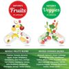 Superfood MD -180 Fruit and 180 Veggie Capsules-100% Whole Natural Superfood - Balance Energy Levels - Grown and Made in The USA (90 Count (Pack of 4) - Image 6