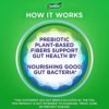 Benefiber Prebiotic Fiber Supplement Gummies for Digestive Health, Assorted Fruit Flavor - 81 Count - Image 3