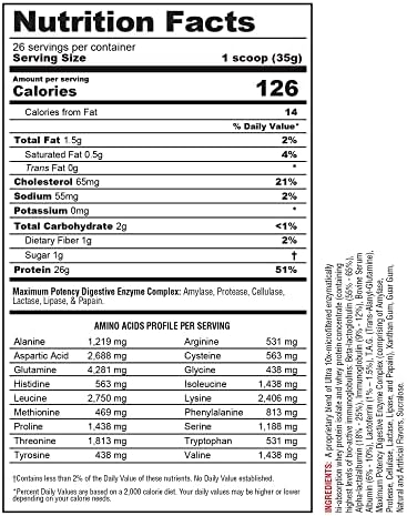 Metabolic Nutrition - Protizyme - 100% Whey Protein Powder, High Protein, Low Carb, Low Fat with Digestive Enzymes, 24 Essential Vitamins and Minerals, Banana Creme, 2 Pound - Image 2