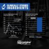 GAT Sport, Nitraflex Advanced Pre-Workout Powder, 15 Servings, Travel Size (Fruit Punch) - Image 2