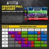 Draper's Strength Heavy Duty Resistance Stretch Loop Bands for Powerlifting Workout Exercise and Assisted Pull Ups - Image 9