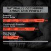 Rule One Proteins, R1 Protein - Chocolate Fudge, 25g Fast-Acting, Super-Pure 100% Isolate and Hydrolysate Protein Powder with 6g BCAAs for Muscle Growth and Recovery, 2lbs - Image 6