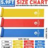 Resistance Bands Set, Non-Latex Elastic Bands for Physical Therapy, Yoga, Pilates, Rehab and Home Workout, Exercise Bands with Different Strengths, Workout Bands for Women - Image 3