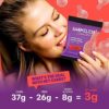 Shameless Snacks - Healthy Low Calorie Snacks, Low Carb Keto Gummies (Gluten Free Candy) - 6 Pack Sour Cherry Bomb - Image 6