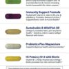 Core Supplement Vitamin Packs - Energy, Inflammation Support with Multivitamins, Vitamin D, Lutein, Biotin & Other Key Nutrients - Image 2