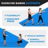 DYNAPRO Exercise Resistance Bands, Adjustable Length, Comfort Handles, Professional Quality, Anti-Snap. Great for Workouts, Physical Therapy, Yoga - Image 2