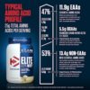 Dymatize Elite 100% Whey Protein Powder, 25g Protein, 5.5g BCAAs & 2.7g L-Leucine, Quick Absorbing & Fast Digesting for Optimal Muscle Recovery, Gourmet Vanilla, 2 Pound, 26 Servings - Image 7