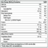 Thorne Whey Protein Isolate - 21 Grams of Easy-to-Digest Whey Protein Powder - NSF Certified for Sport - Chocolate Flavored - 31.9 Ounces - 30 Servings - Image 2
