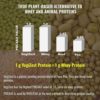 Plant Based Protein Powder Chocolate - Lactose & Dairy Free Protein Powder - Vegan Protein Shake Meal Replacement with Fava, Mung, Rice & Pea Protein, Low Carb, Keto, Sugar & Gluten Free, 21g - Image 7
