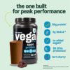 Vega Sport Premium Vegan Protein Powder, Peanut Butter - 30g Plant Based Protein, 5g BCAAs, Low Carb, Keto, Dairy Free, Gluten Free, Non GMO, Pea Protein for Women & Men, 1.8 lbs (Packaging May Vary) - Image 5