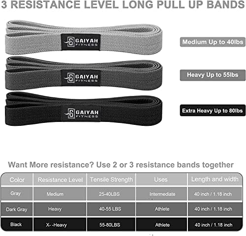 GAIYAH FITNESS Long Bands for Working Out - Long Resistance Bands for Women Long Workout Bands Long Resistance Bands for Working Out Long Loop Resistance Bands Large Loop Resistance Bands Body Bands for Working Out - Image 4