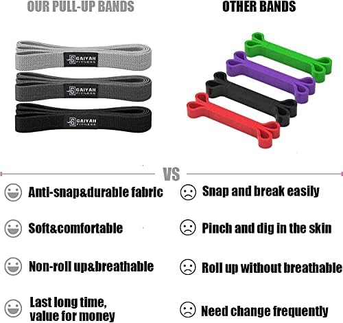 GAIYAH FITNESS Long Bands for Working Out - Long Resistance Bands for Women Long Workout Bands Long Resistance Bands for Working Out Long Loop Resistance Bands Large Loop Resistance Bands Body Bands for Working Out - Image 6