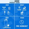 EVL PumpMode Nitric Oxide Supplement - Nitric Oxide Booster Pump Pre Workout Powder with Glycerol and Betaine for Muscle Recovery Growth and Endurance - Stim Free Pre Workout Drink (Unflavored) - Image 4