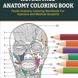 Human Face Anatomy Coloring Book - Facial Anatomy Coloring Workbook For Injectors and Medical Students: Learn & Master the Facial Muscles By Coloring and Labelling