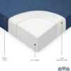 Milliard Tri-Fold Foam Folding Mattress- Full Size- Foldable Sofa Mattress - Image 4