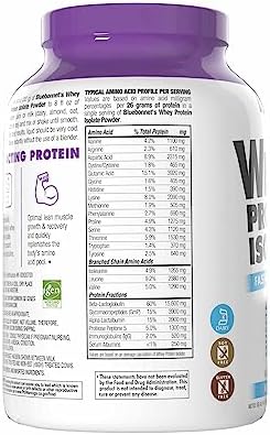 BlueBonnet Nutrition Whey Protein Isolate Powder From Grass Fed Cows, 26g of Protein, No Sugar Added, Gluten & Soy free, kosher Dairy, 2 Lbs, 28 Servings, French Vanilla Flavor - Image 10