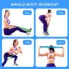 Resistance Bands - Image 4