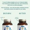 PURE SYNERGY Vita·Min·Herb for Men | 120 Tablets | Multivitamin Made with Organic Ingredients | Non-GMO | Made with Organic Vegetables and Fruits - Image 8