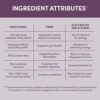 Designer Wellness, Designer Whey, Natural Protein Powder with Probiotics, Fiber, and Key B-Vitamins for Energy, Gluten-Free & Kosher, Double Chocolate, 2 lb - Image 6