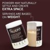 TrueFit Meal Replacement Shake Protein Powder, Grass Fed Whey + Organic Fruits & Veggies, Keto, Fiber & Probiotics, Non-GMO, Gluten Free - Image 9