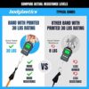 Bodylastics Resistance Band Set - Resistance Bands with Handles, Ankle Straps, Door Anchor, Carry Bag - Heavy-Duty Stretch Exercise Bands -Patented Clips and Snap Reduction Tech -Fitness Workout Bands - Image 4