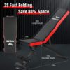 WOZE Adjustable Weight Bench, Full Body Multi-Purpose Workout Bench, Foldable Strength Training Decline Incline Bench for Home Gym - Newly Upgraded - Image 6