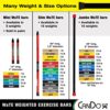 CanDo Mini WaTE Bars -2 Piece Set, 2lb Green, Total Body Workout Weighted Exercise Bar for Strength Training, Toning, and Physical Therapy - Image 5