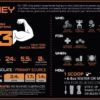 Rival Whey - Rich Chocolate 5lbs - Image 5
