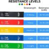 Resistance Bands - Image 3