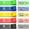 Pacific Craze Pro Resistance Bands for Working Out Women Workout Exercise Bands for Men Body Stretching Home Gym Training, Physical Therapy, Set of 5 Durable Strength Bands - Image 2