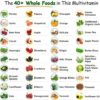 Whole Food Multivitamin for Men - Natural Multi Vitamins, Minerals, Organic Extracts - Vegan Vegetarian - 120 Tablets - Image 5
