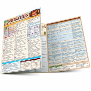 Nutrition Food Facts (Quick Study Health)