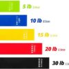 Resistance Band, 100% Natural Elastic Rubber Latex Stretching Loop Bands for Working Out, Training, Exercise, Therapy, Yoga, Pilates, Fitness Equipment, Set of 5 - Image 3