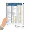 Medical Terminology:The Basics (Quick Study Academic) - Image 4