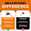 Bells of Steel Safety Squat Bar 3.0 – Olympic Bar with Shoulder Pads - Squat Bar Weight Bar for Squats, Lunges, Overhead Press - 32mm Diameter, 1,500 lb Weight Capacity - Image 6
