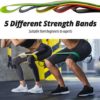 Resistance Band, 100% Natural Elastic Rubber Latex Stretching Loop Bands for Working Out, Training, Exercise, Therapy, Yoga, Pilates, Fitness Equipment, Set of 5 - Image 2